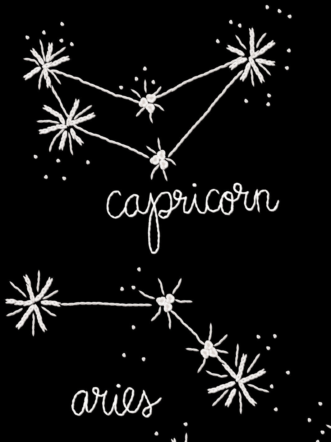 zodiac wallpaper by lingua franca black
