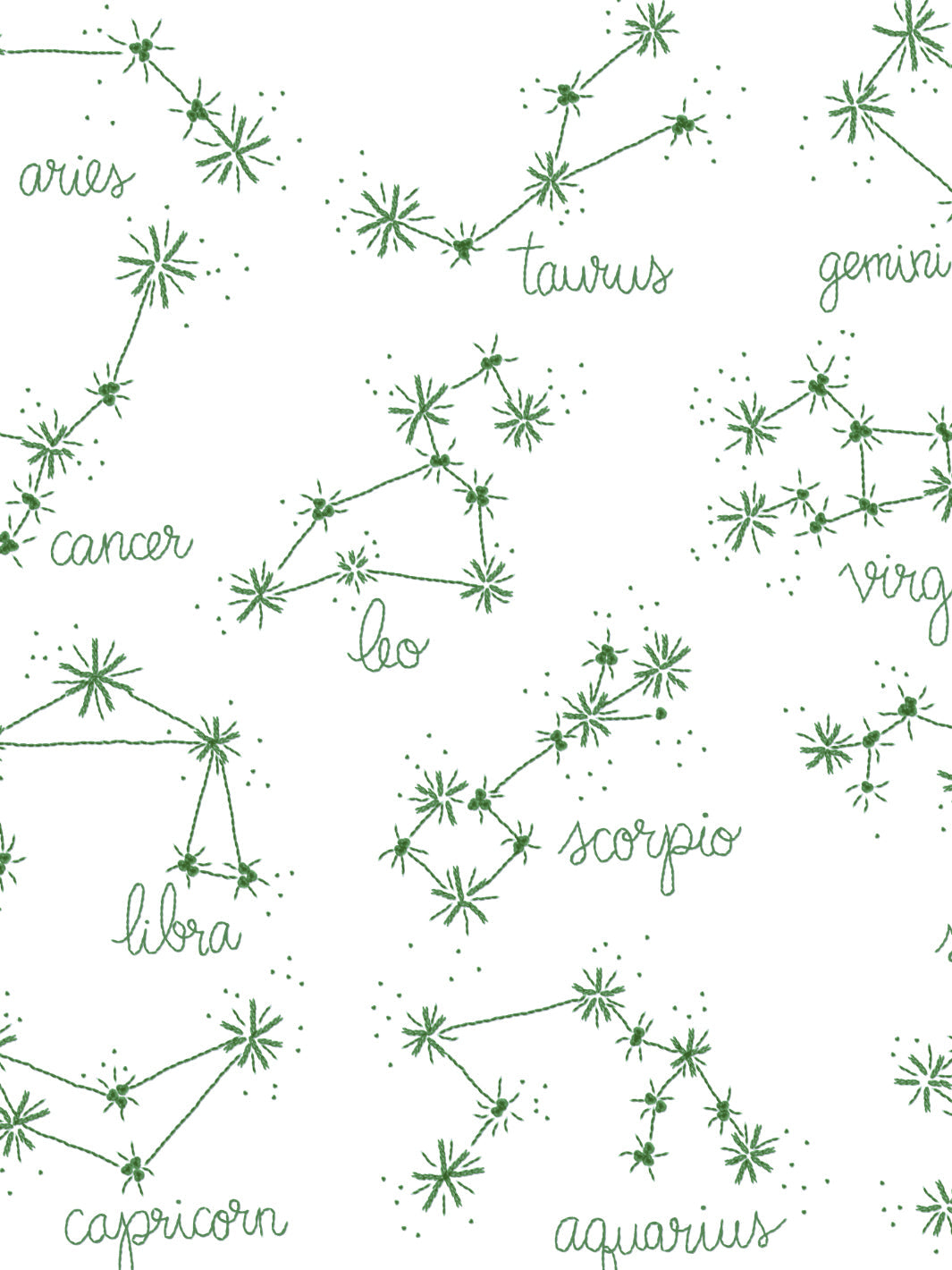 'Zodiac' Wallpaper by Lingua Franca- Green