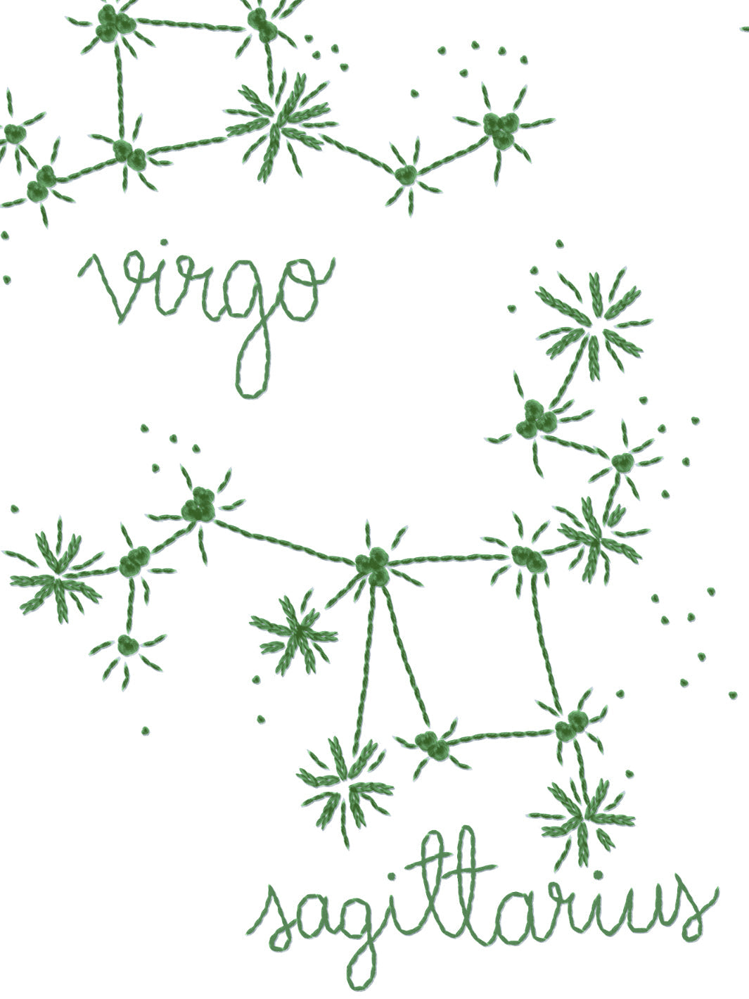 zodiac wallpaper by lingua franca green