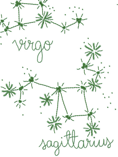 zodiac wallpaper by lingua franca green